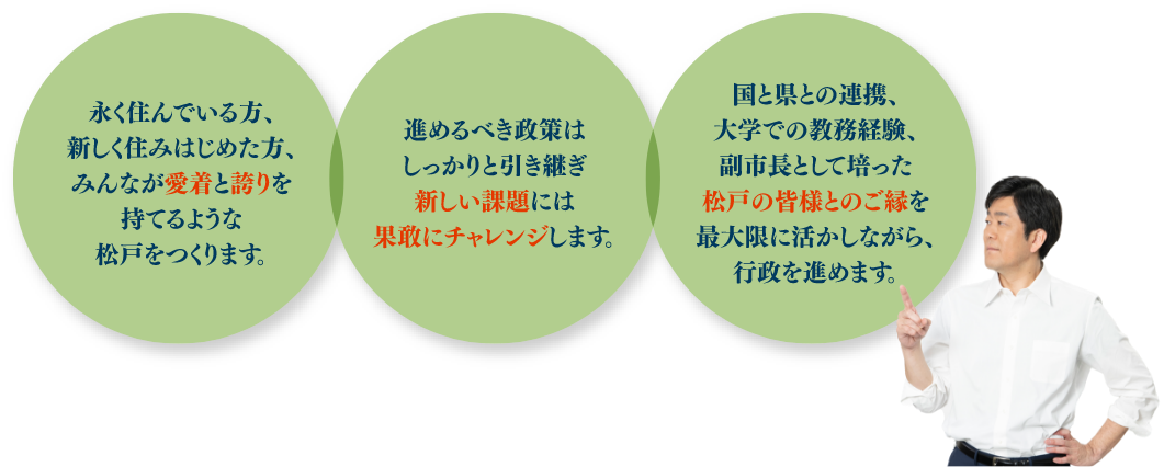 永く住んでいる方、新しく住みはじめた方、みんなが愛着と誇りを持てるような松戸をつくります。進めるべき政策はしっかりと引き継ぎ新しい課題には果敢にチャレンジします。国と県との連携、大学での教務経験、副市長として培った松戸の皆様とのご縁を最大限に活かしながら、行政を進めます。
